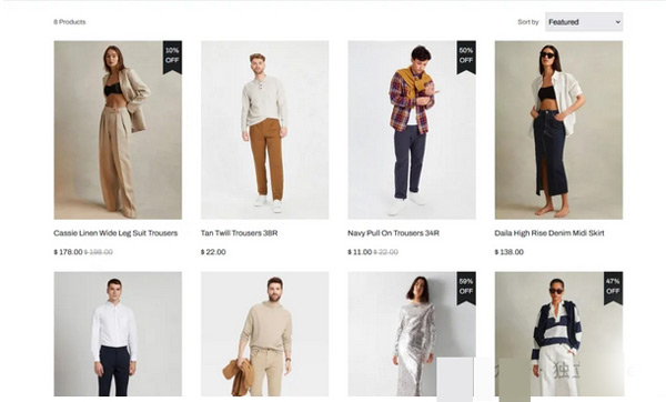 獨(dú)立站好做還是亞馬遜好做？