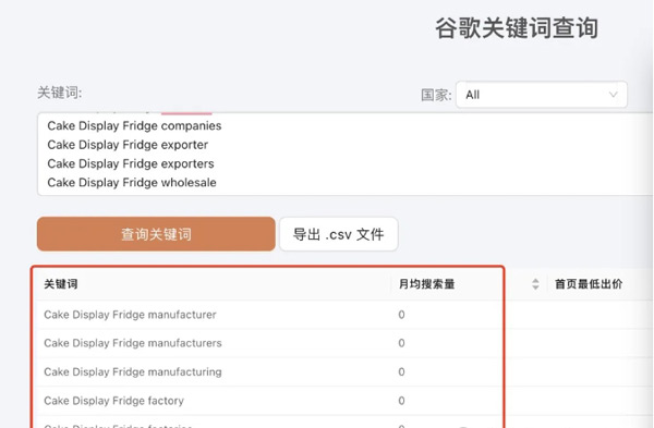 谷歌搜索廣告很差怎么解決？