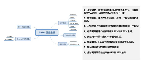 日本獨(dú)立站好做嗎？日本獨(dú)立站搭建及運(yùn)營(yíng)全流程！