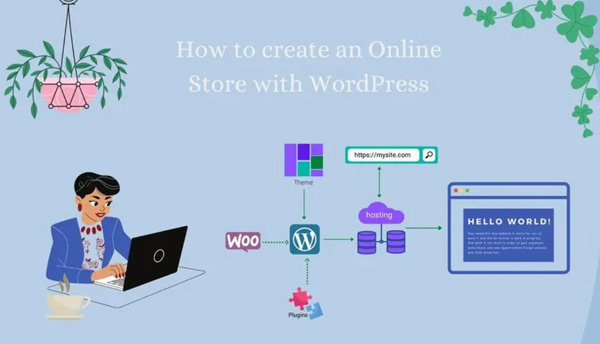 2024外貿(mào)獨(dú)立站已經(jīng)沒法做了？