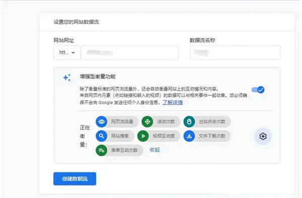 GA4是什么？怎么給獨(dú)立站設(shè)置GA4?
