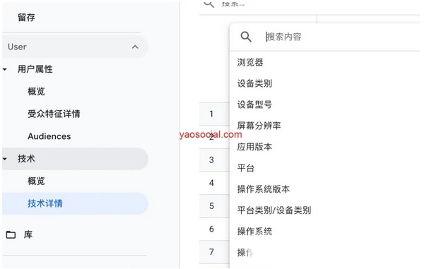 一文讀懂GA4分析功能詳解