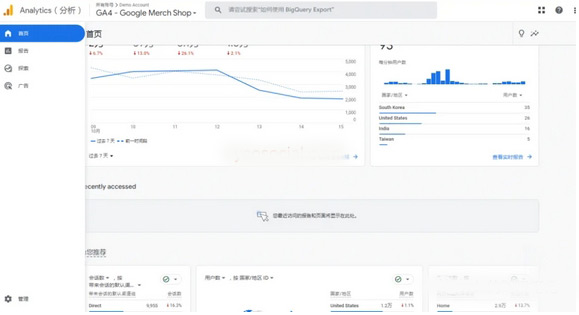 一文帶你全面認(rèn)識(shí)谷歌分析（GA4）