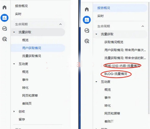 一文帶你全面認(rèn)識(shí)谷歌分析（GA4）