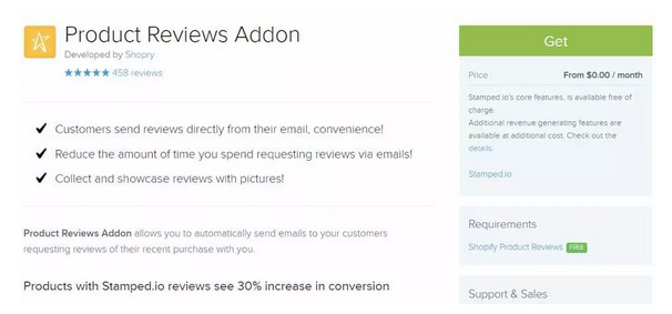 Shopify獨(dú)立站流量來(lái)源分析