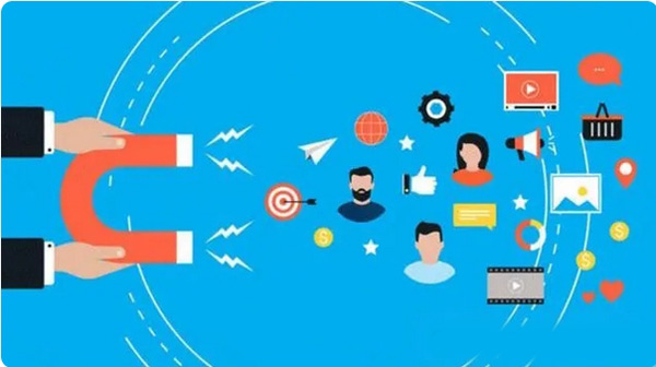 2024海外流量渠道占比