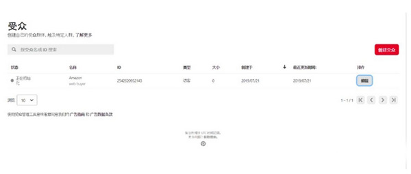 pinterest廣告投放全流程