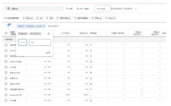 谷歌關(guān)鍵詞規(guī)劃師使用詳細(xì)教程