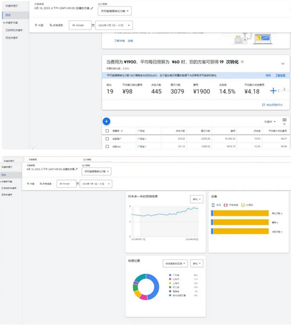谷歌關(guān)鍵詞規(guī)劃師使用詳細(xì)教程