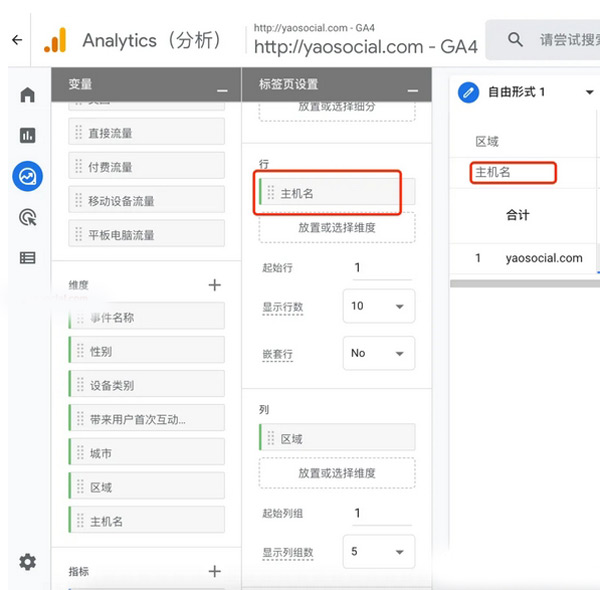 關(guān)于獨(dú)立站流量分析