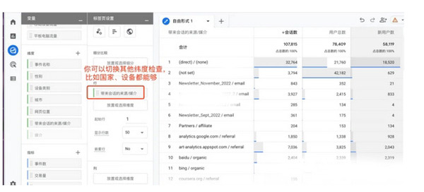關(guān)于獨(dú)立站流量分析