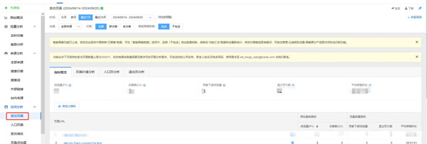 網(wǎng)頁瀏覽量可以人為控制嗎？網(wǎng)頁瀏覽量怎么查看？