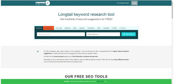 8款必備獨(dú)立站推廣工具