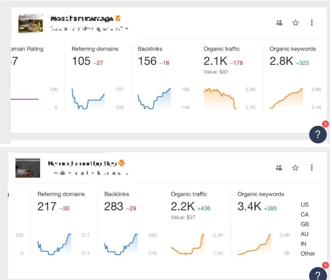 2024年內(nèi)容站或商業(yè)站是否還有機(jī)會？