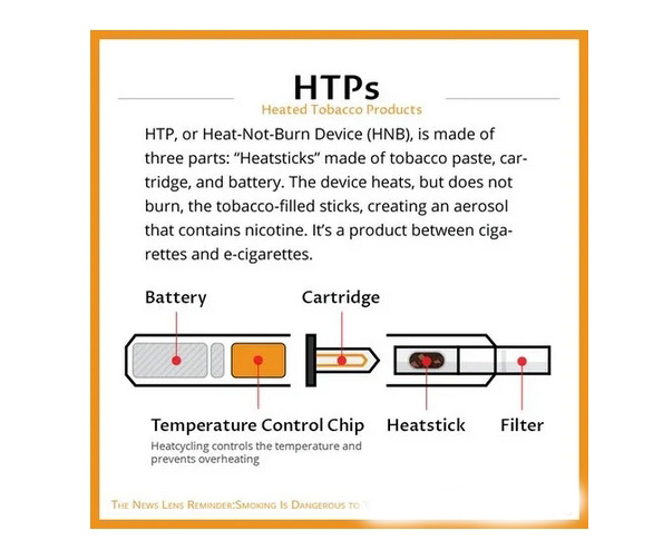 電子煙獨立站，通過谷歌seo打造成爆品！