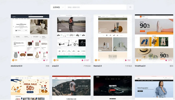 不用懂代碼，Shopyy獨(dú)立站建站全流程詳解！