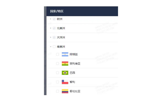 不用懂代碼，Shopyy獨(dú)立站建站全流程詳解！