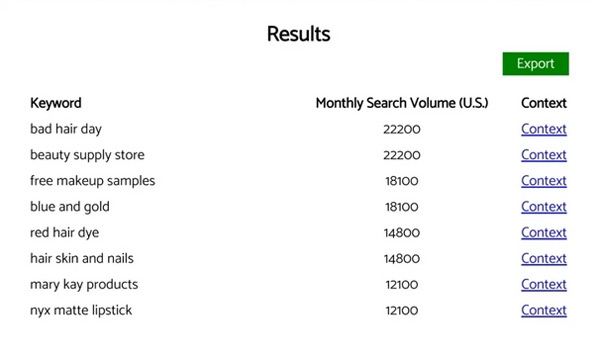 盤點(diǎn)查找谷歌熱門關(guān)鍵詞的5種方法！