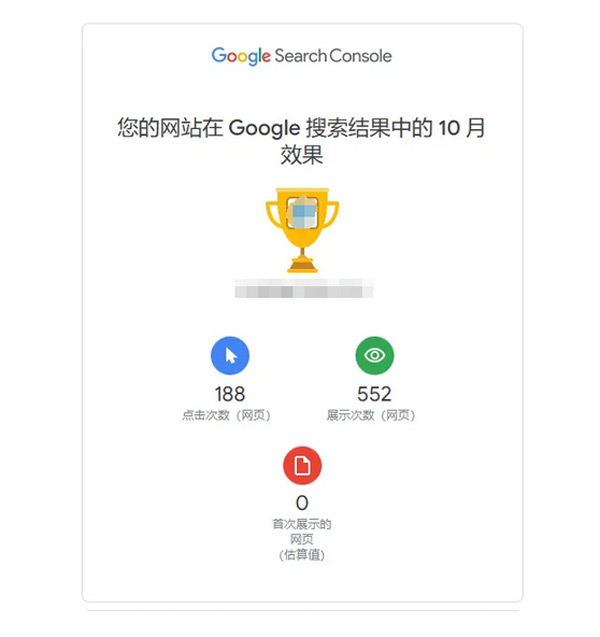 運(yùn)營獨(dú)立站的一些感悟和經(jīng)驗(yàn)