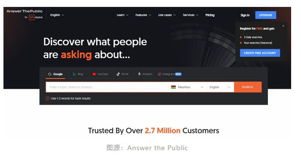 超全谷歌SEO工具合集 