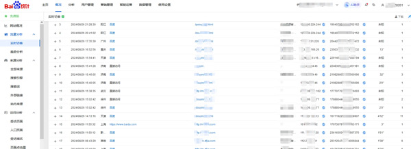 2025網(wǎng)站瀏覽量在哪里看？